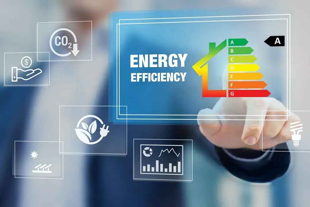 efektywność energetyczna