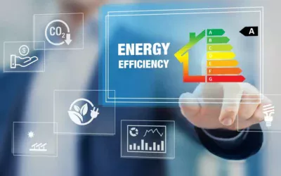 efektywnosc energetyczna 400x250 - Blog
